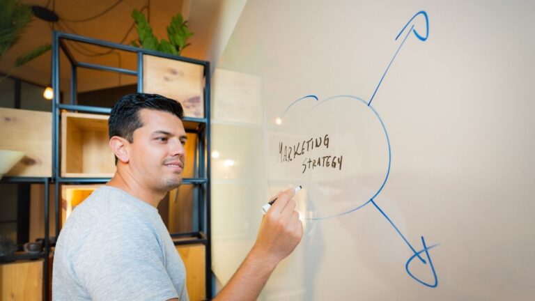 Components of Marketing Strategy