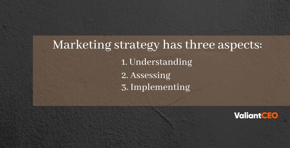 Marketing Strategy Components