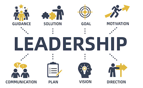 importance of leadership