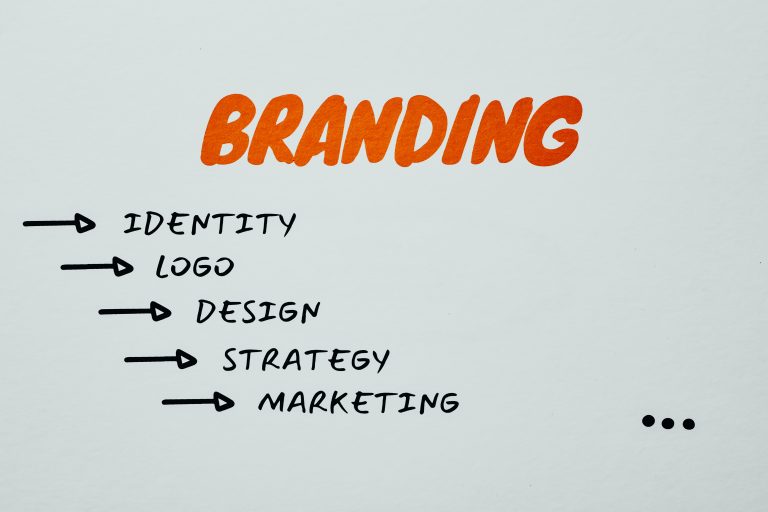 Creating a Powerful Brand