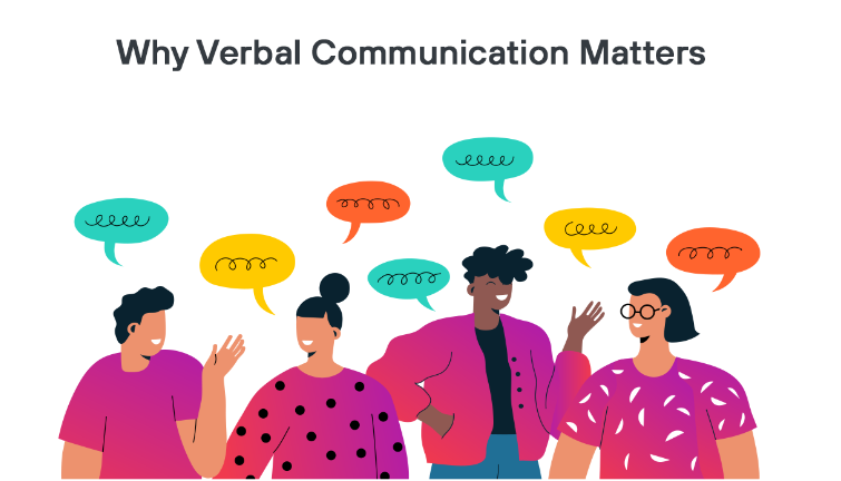 what is verbal communication