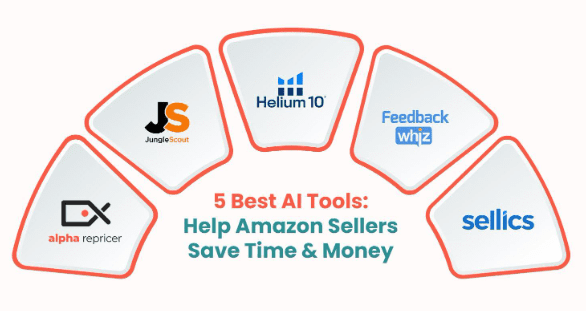 5 Best AI-Powered Tools That Help Amazon Sellers Save Time & Money