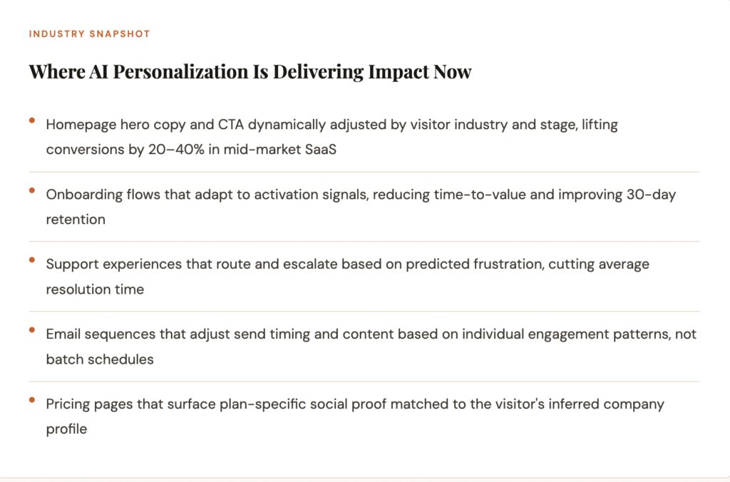 How AI-Powered Personalization Is Transforming Digital Customer ...