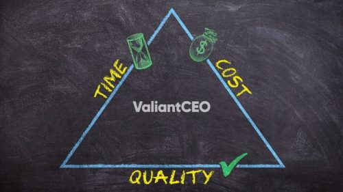 Best-Cost Strategy: Definition and Benefits - Updated 2021