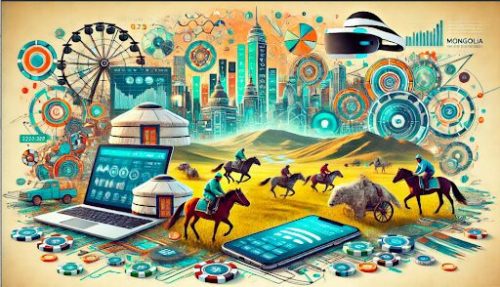 Betting Technology