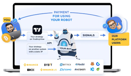 Launch a Trading Bot