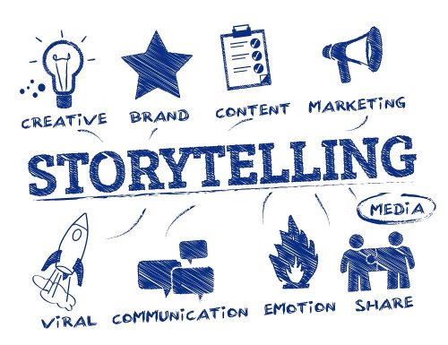 brand storytelling