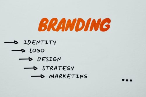 Creating a Powerful Brand