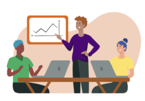 situational leadership